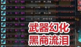 地下城最新爆料,神秘新爆料揭示未知领域与神秘势力